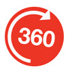 360 graden foto's